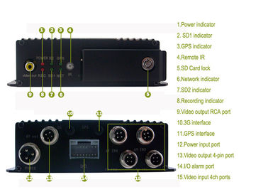 محمول SD بطاقة GPS المقتفي سيارة كاميرا DVR ، موبايل IP كاميرا DVR